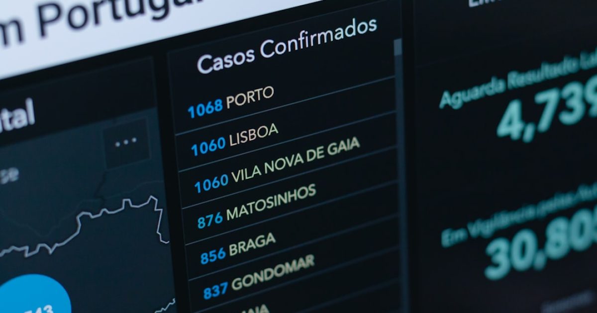 Backup Off-site RGPD: A Tua Empresa Segura e Conforme em Portugal