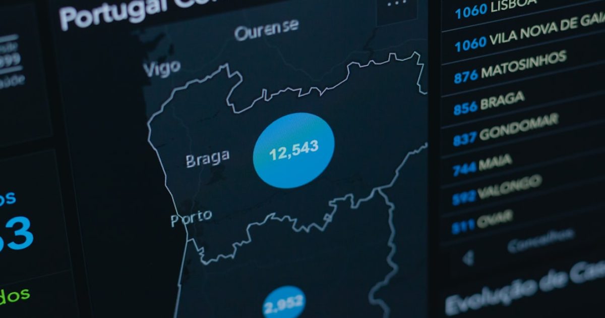 Domínio .pt ou .com: Qual o Melhor para a Tua Empresa Portuguesa?