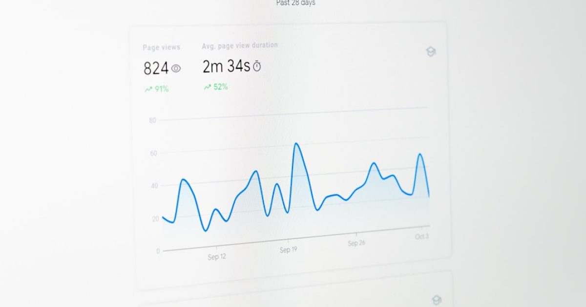 Ecrã de computador a exibir um dashboard do Google Analytics 4 com gráficos e dados relevantes para o negócio de uma PME.